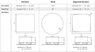 Ducovent design ventilatie ventiel afgerond